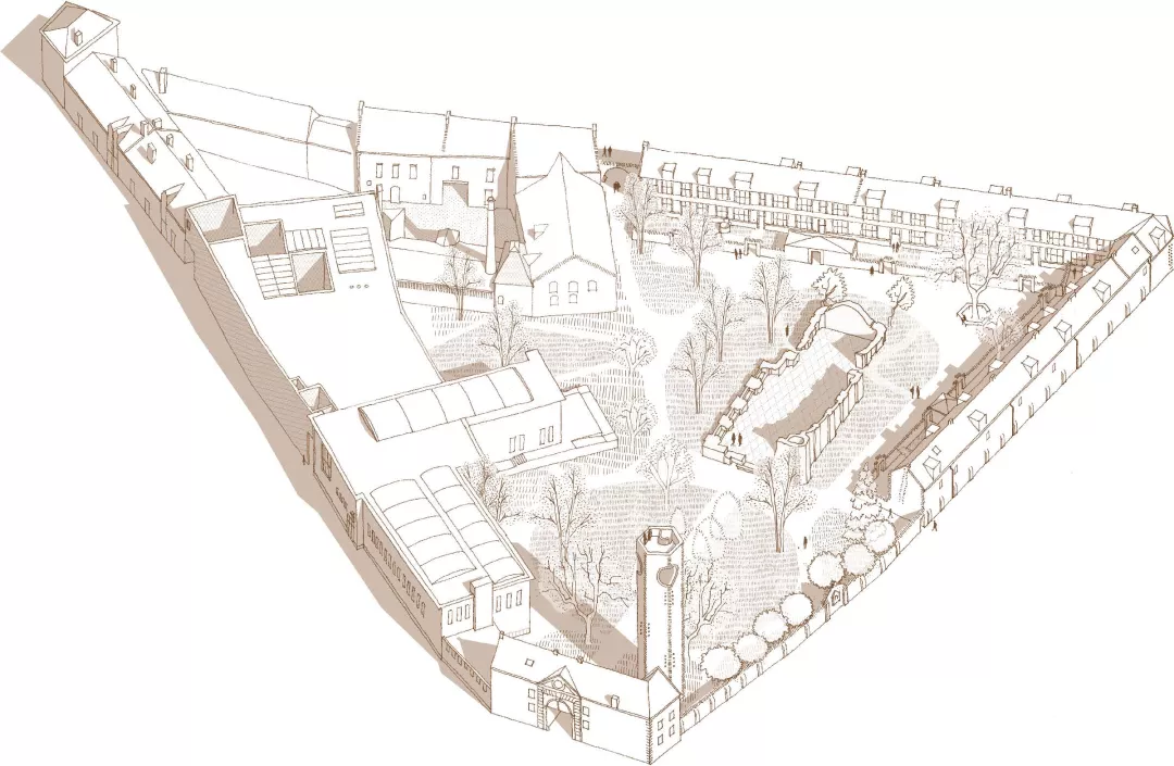 Plan van het oude begijnhof Hasselt